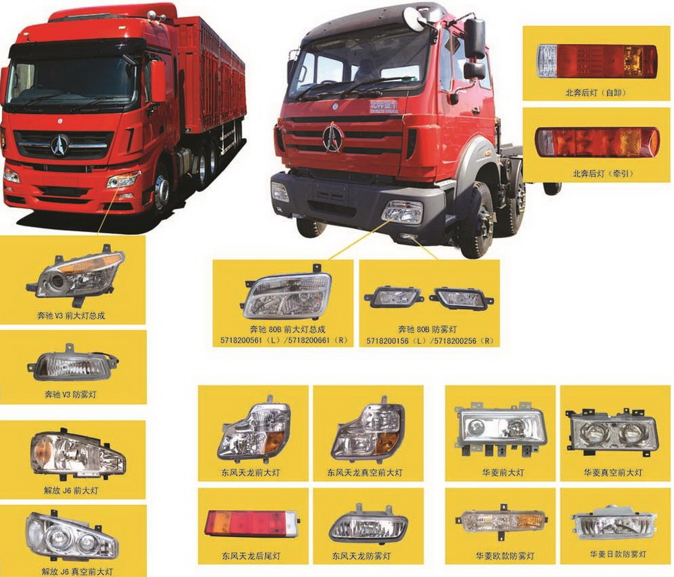 NORD BENZ
