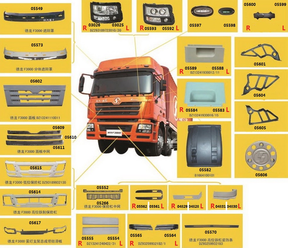 SHAANXI F3000