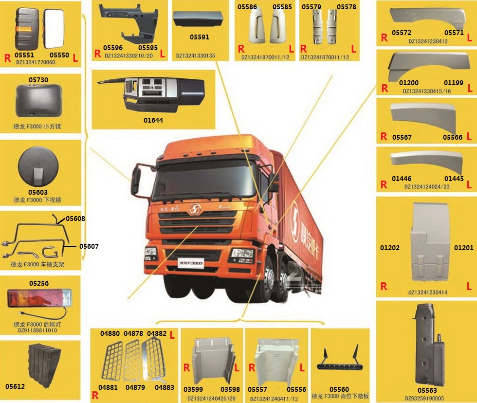 SHAANXI F3000 - 2